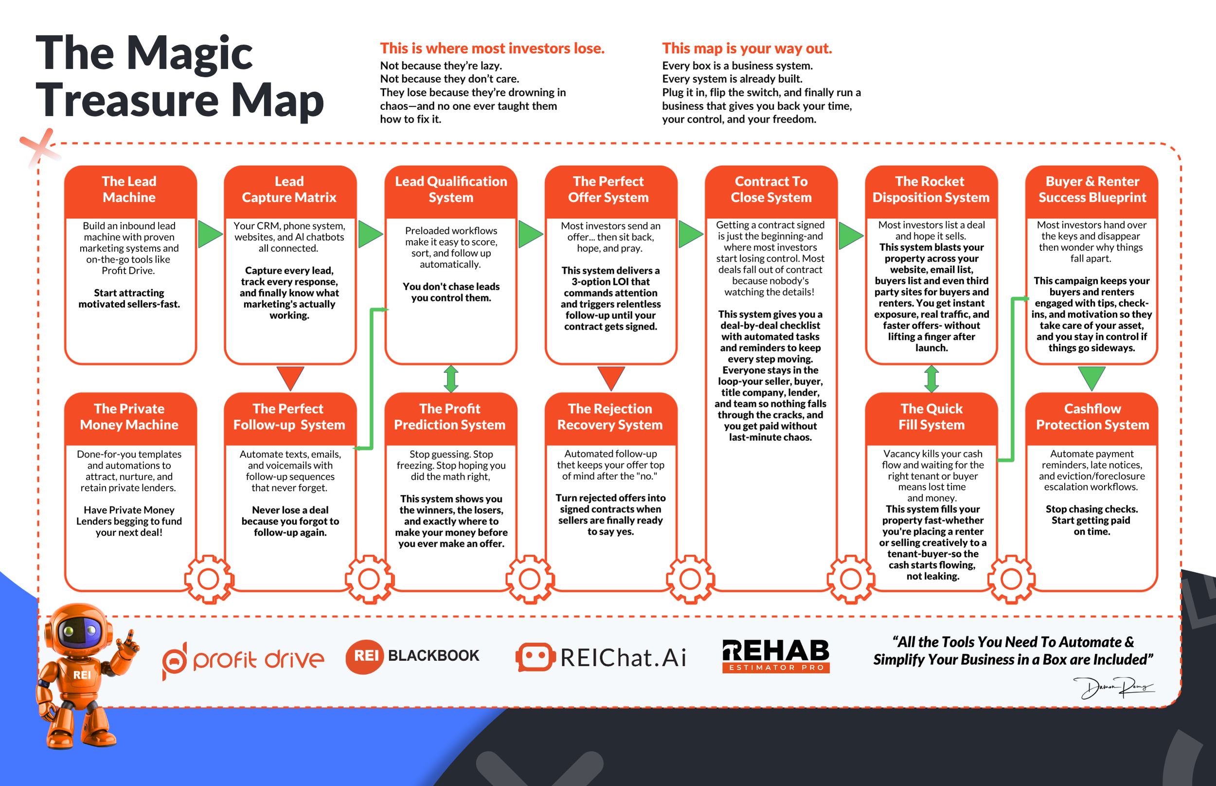 Magic_Treasure_Map